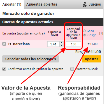 responsabilidade-vs-stake-ex